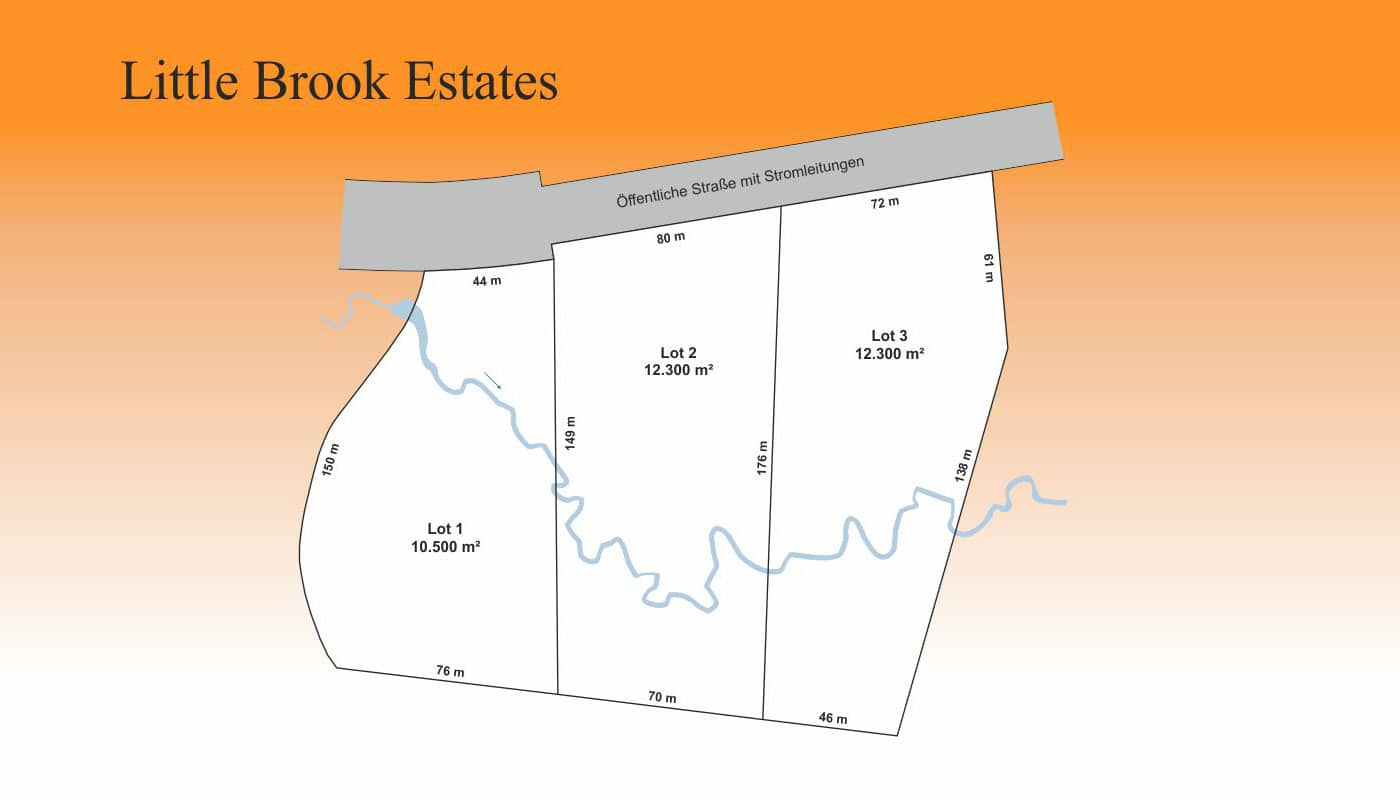 Immobilien Kanada - Nova Scotia - Cape Breton - Landerschließung Little Brook Estates