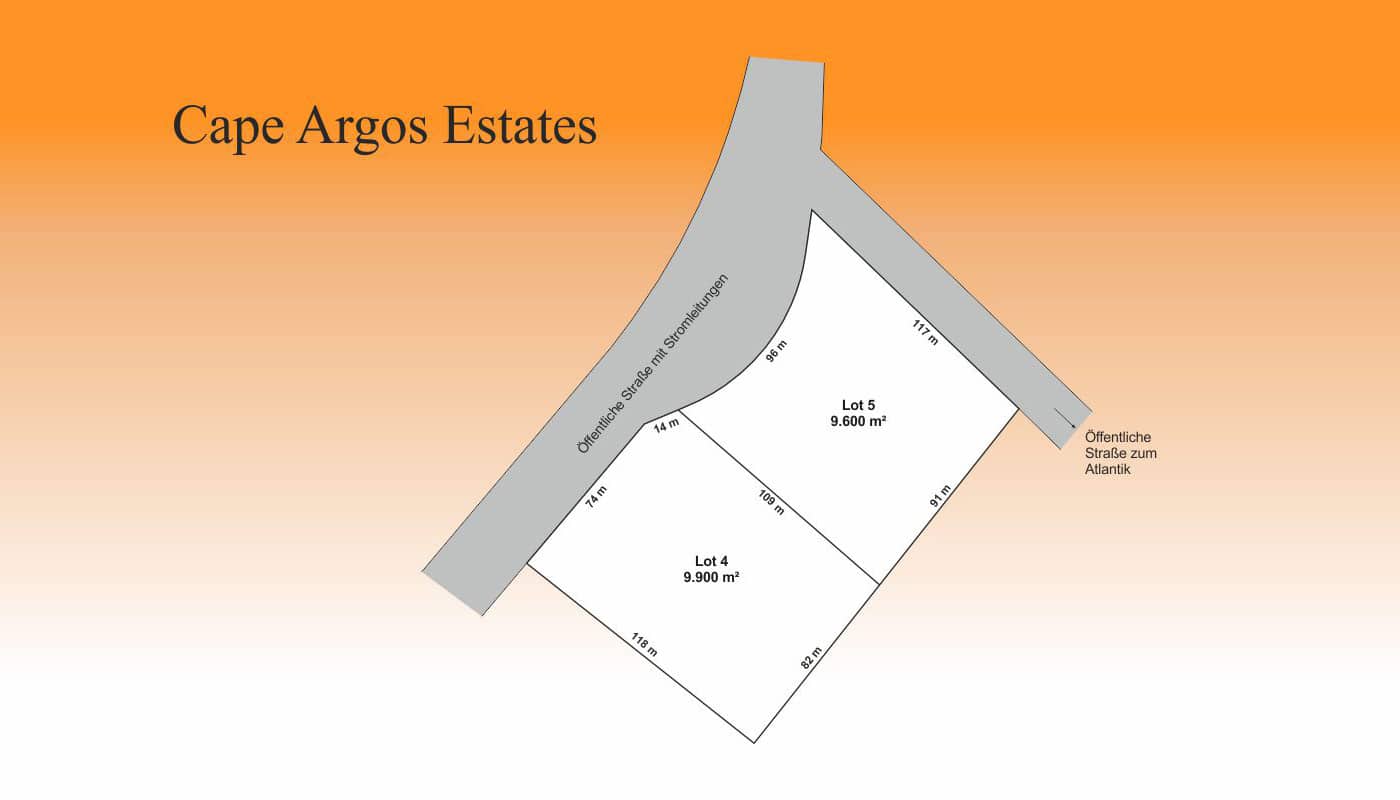 Immobilie-Nova Scotia-Cape Argos Estates
